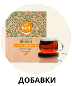 Хранителни добавки