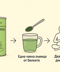 Alternative view of Чай Anti-stress
