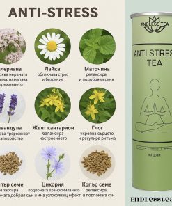 Чай Anti-stress